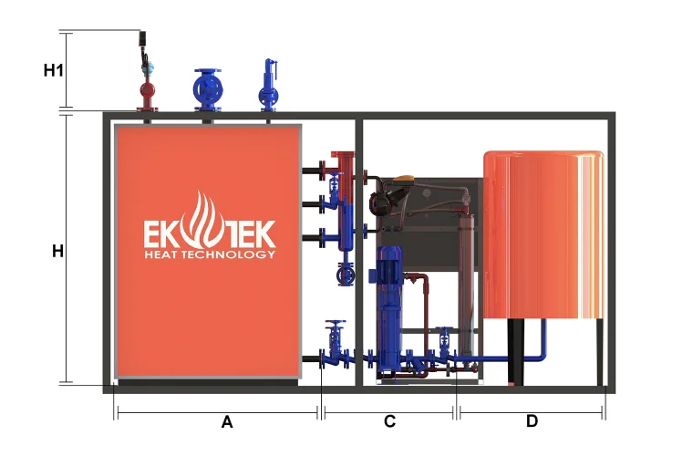 Série Megavolt - générateur de vapeur électrique Images